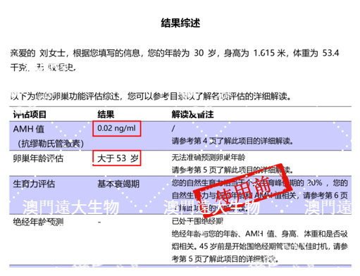 劉女士，31歲