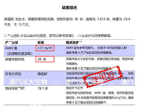 劉女士，31歲